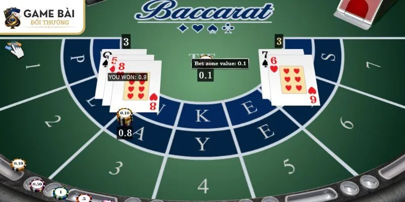 Luật Chơi Baccarat Online Đơn Giản Dễ Hiểu Cho Newbie 2 Chi tiết về luật chơi Baccarat cho newbie